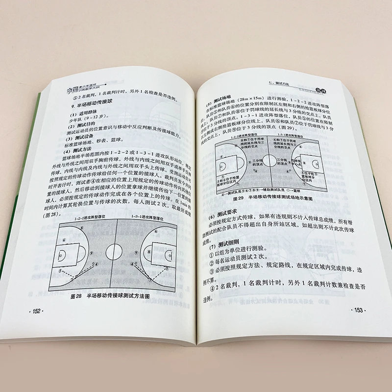 篮球战术训练分解法图解大全_2